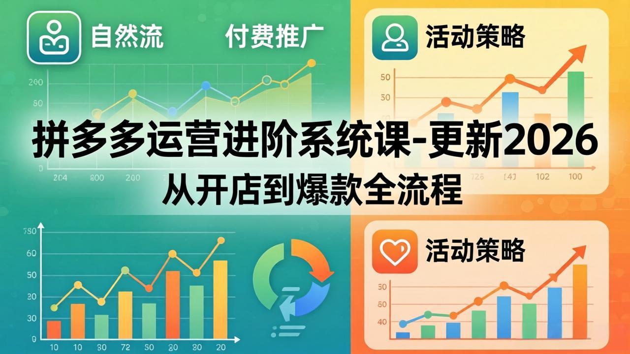 <span style='color:#078a00'>拼多多运营进阶系统课-更新2026:从开店到爆款全流程,自然流+付费推广+活动策略</span>