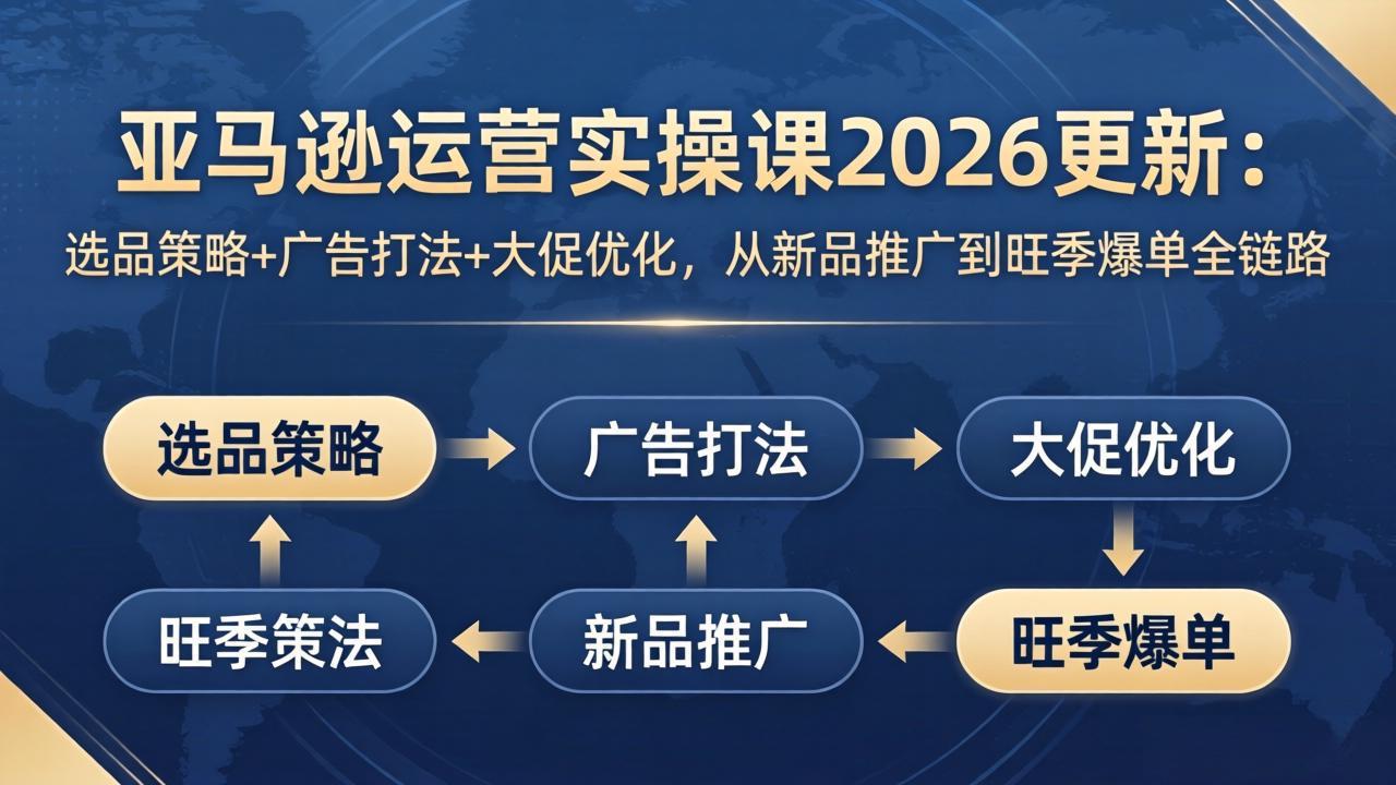 <span style='color:#ff0000'>亚马逊运营实操课2026更新:选品策略+广告打法+大促优化,从新品推广到旺季爆单全链路</span>