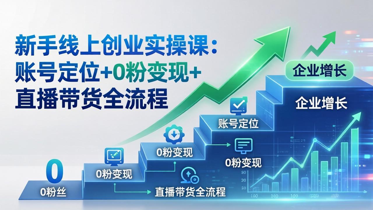 <span style='color:#ff0000'>新手线上创业实操课:账号定位+0粉变现+直播带货全流程,企业用户增长一步到位</span>