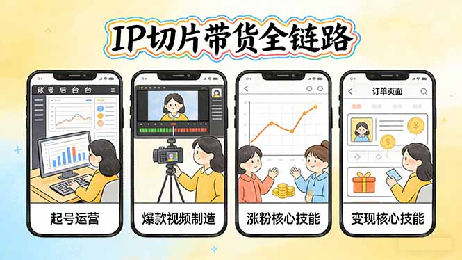 <span style='color:#a100e0'>IP切片带货全链路（更新）：从起号运营到爆款视频制造，系统掌握IP切片涨粉与变现核心技能</span>