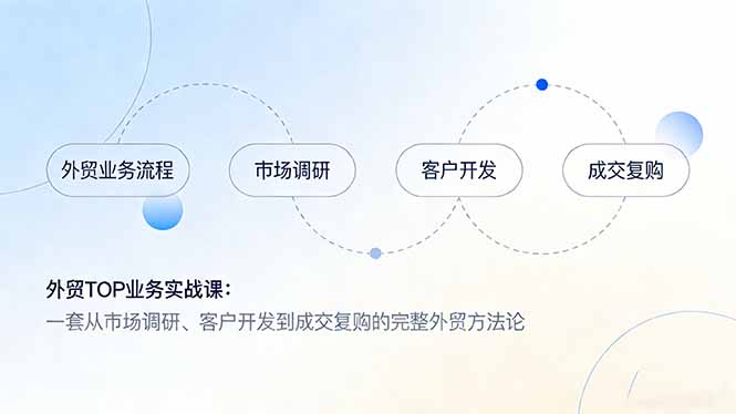 <span style='color:#bd7800'>外贸TOP业务实战课：一套从市场调研、客户开发到成交复购的完整外贸方法论</span>