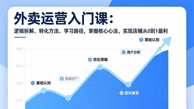 <span style='color:#078a00'>外卖运营入门课,逻辑拆解、转化方法、学习路径,掌握核心心法,实现店铺从0到1盈利</span>