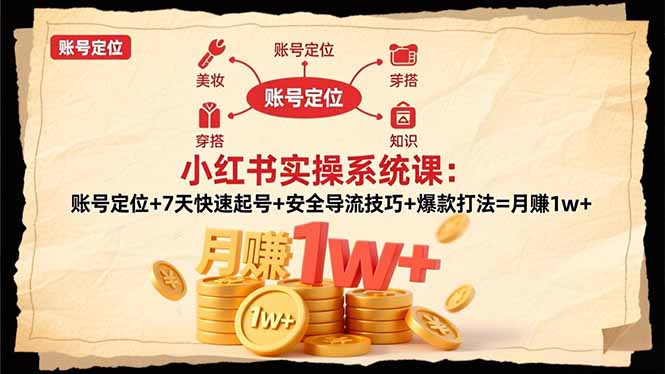 <span style='color:#a100e0'>小红书实操系统课:账号定位+7天快速起号+安全导流技巧+爆款打法=月赚</span>