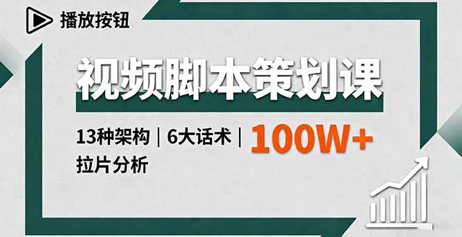 <span style='color:#001aff'>视频脚本策划课,13种架构、6大话术、拉片分析,单条播放百万</span>