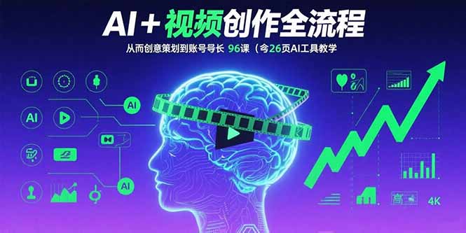 <span style='color:#a100e0'>AI+短视频创作全流程：从创意策划到账号增长，96节课(含26项AI工具教学</span>
