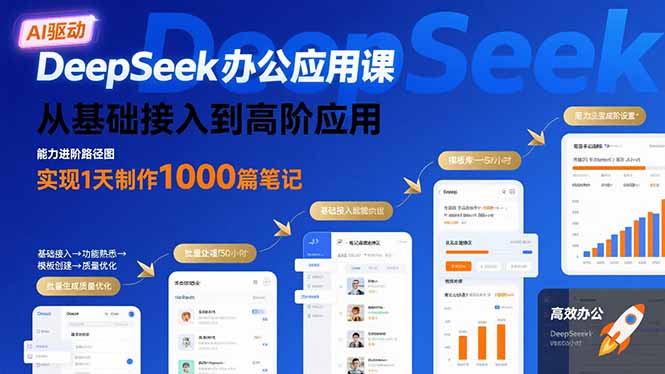 <span style='color:#001aff'>DeepSeek办公应用课：从基础接入到高阶应用，实现1天制作1000篇笔记</span>