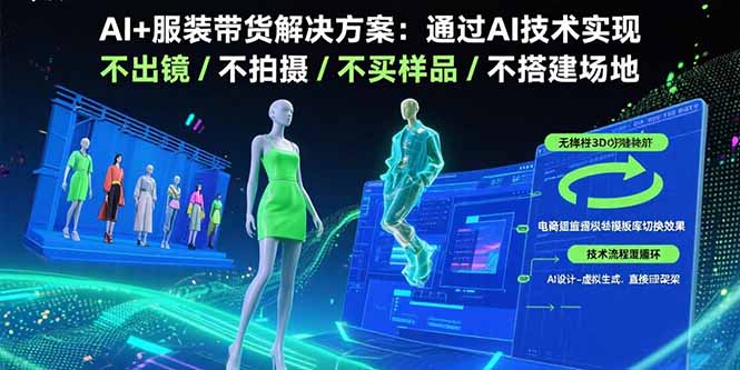 <span style='color:#001aff'>AI+服装带货解决方案:通过AI技术实现 不出镜/不拍摄/不买样品/不搭建场地</span>