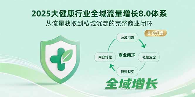 <span style='color:#001aff'>2025大健康行业全域流量增长8.0体系,从流量获取到私域沉淀的完整商业闭环</span>