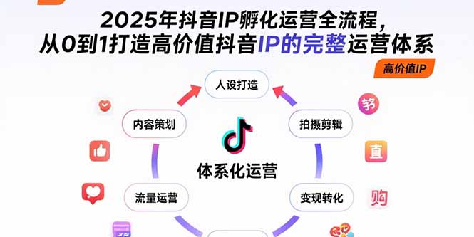 <span style='color:#ff0000'>2025年抖音IP孵化运营全流程,从0到1打造高价值抖音IP的完整运营体系</span>