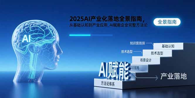 <span style='color:#bd7800'>2025AI产业化落地全景指南，从基础认知到产业应用，AI赋能企业完整方法论</span>