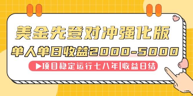 <span style='color:#a100e0'>连续8年创单日收入NO.1项目,日收益</span>