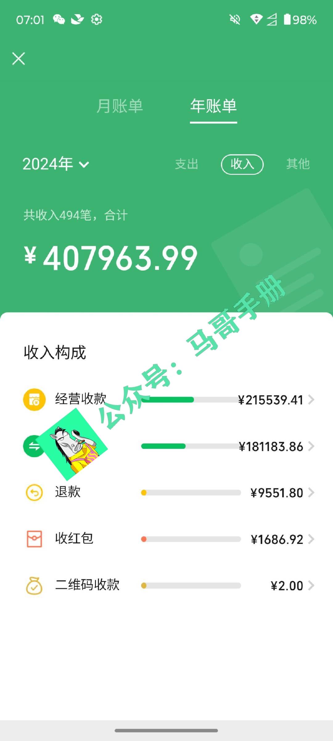 2026年创业路径探索：以项目运营为核心，构建可持续增长模式（2）