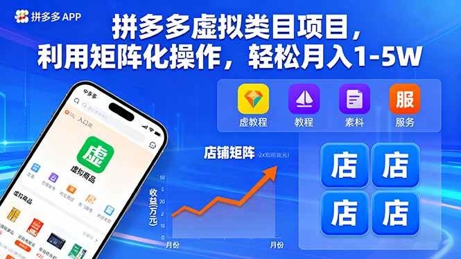 (16025期)拼多多虚拟类目项目,利用矩阵化操作,轻松月入1-5W (16025期)拼多多虚拟类目项目,利用矩阵化操作,轻松月入1-5W
