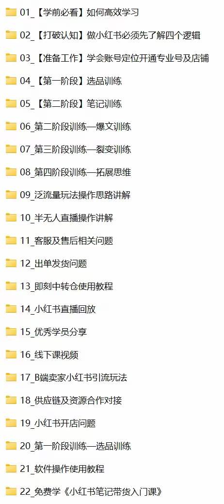 （10940期）小红书-笔记带货课【6月更新】流量 电商新机会 315节正课+64节隐藏课（3）