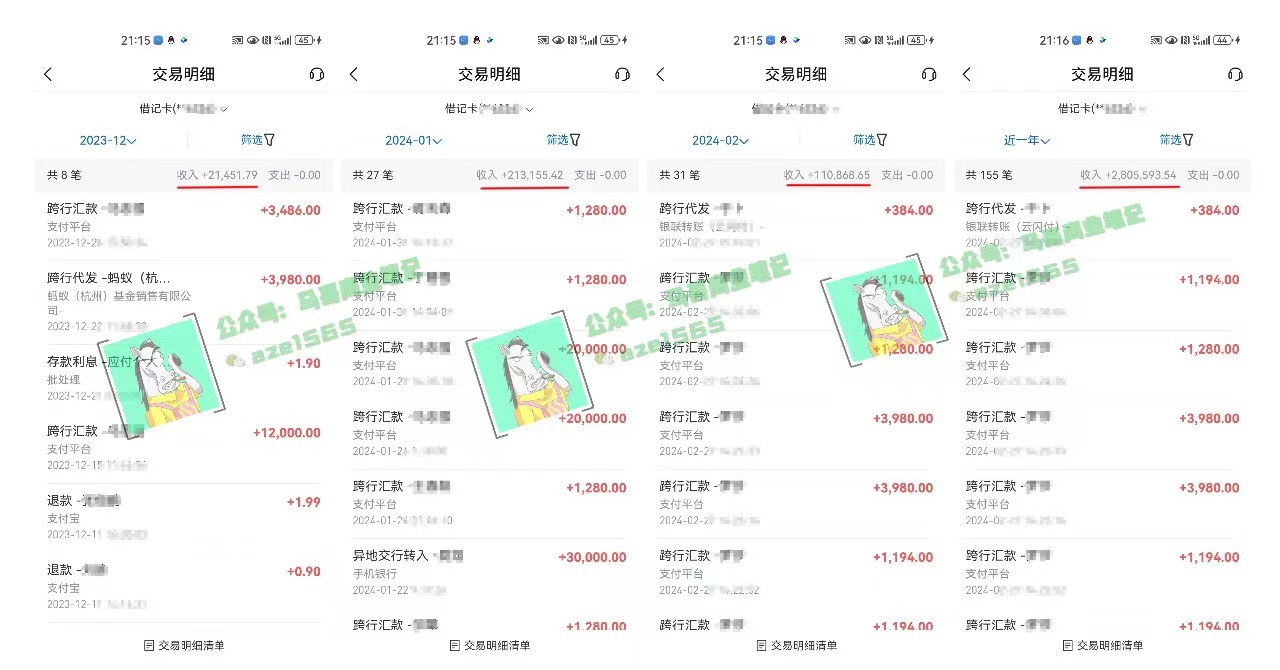 （10930期）为什么做项目不如卖项目？我的100W+盈利之路（4）