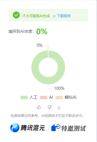 公众号高效创收快速通道，三分钟搞定原创爆文，助力日产300+（2）