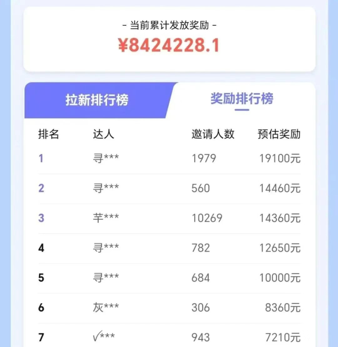 抖音带货拉新玩法，20元一单，没有门槛！抓紧上车吃肉（2）