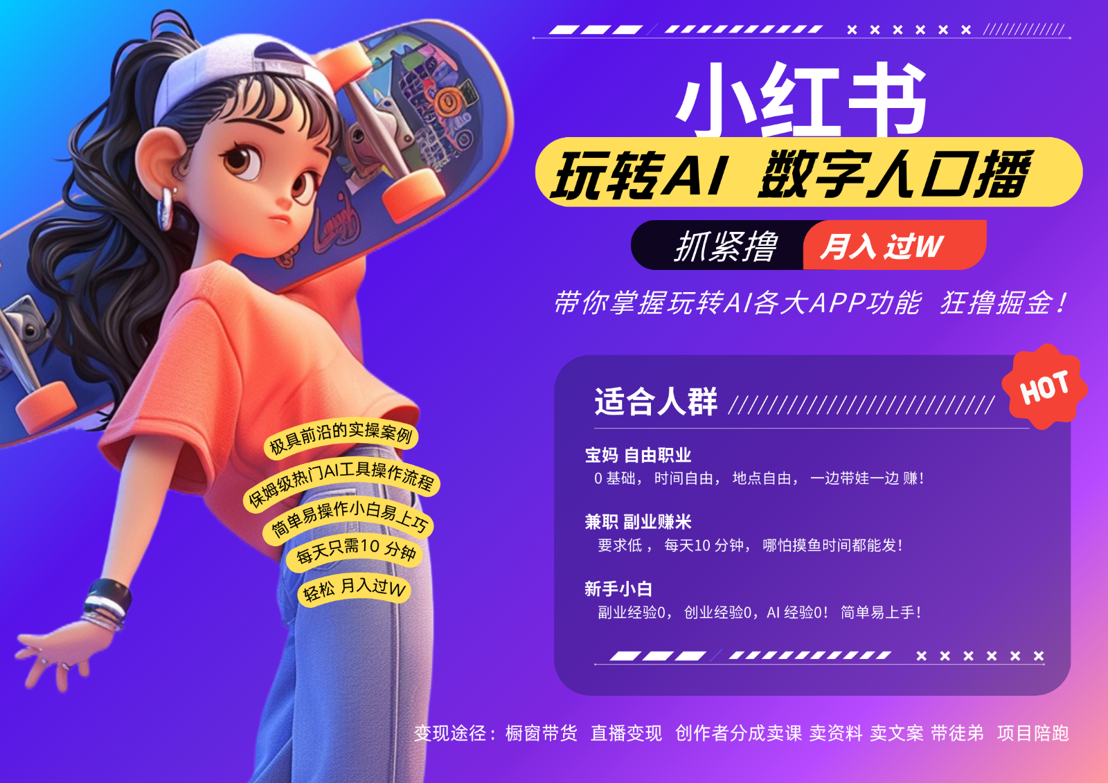 小红书数字人暴力起号 AI改写文案 再也不用费劲录口播每天20分钟 流量火爆日入破…