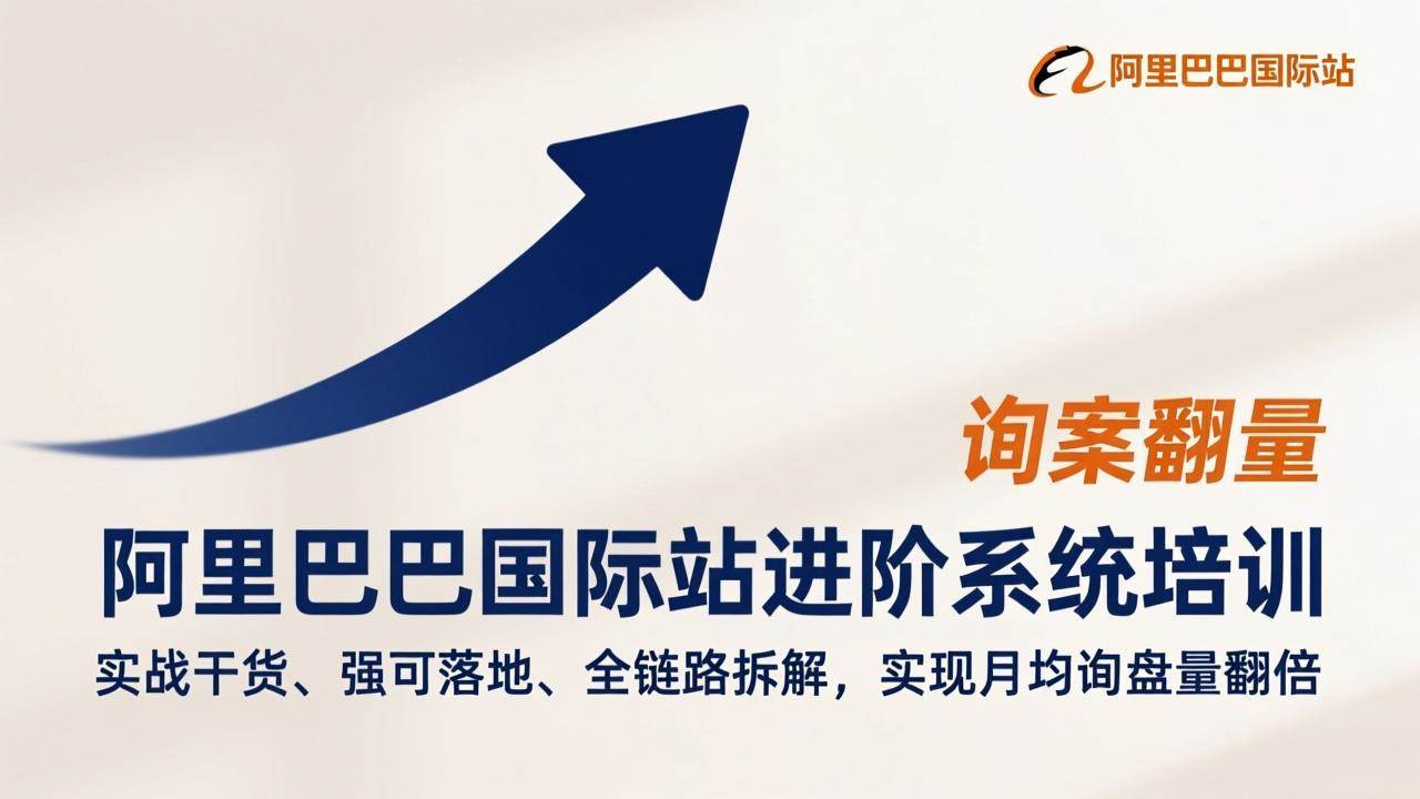 阿里巴巴国际站进阶培训、实战全链路拆解、助力月均询盘翻倍