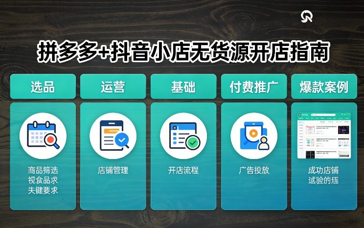 拼多多+抖音小店无货源开店、包括、选品、运营、基础、付费推广、爆款案例等(更新26年2月)
