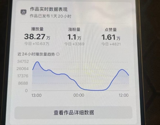 抖音起号速成指南、一分钟高产视频、七天轻松涨粉破万（2）