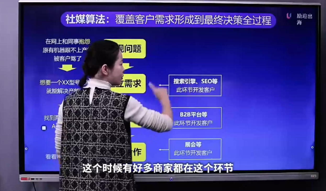 Shirley老师主讲 B2B企业出海 内容营销与社媒矩阵实战（2）