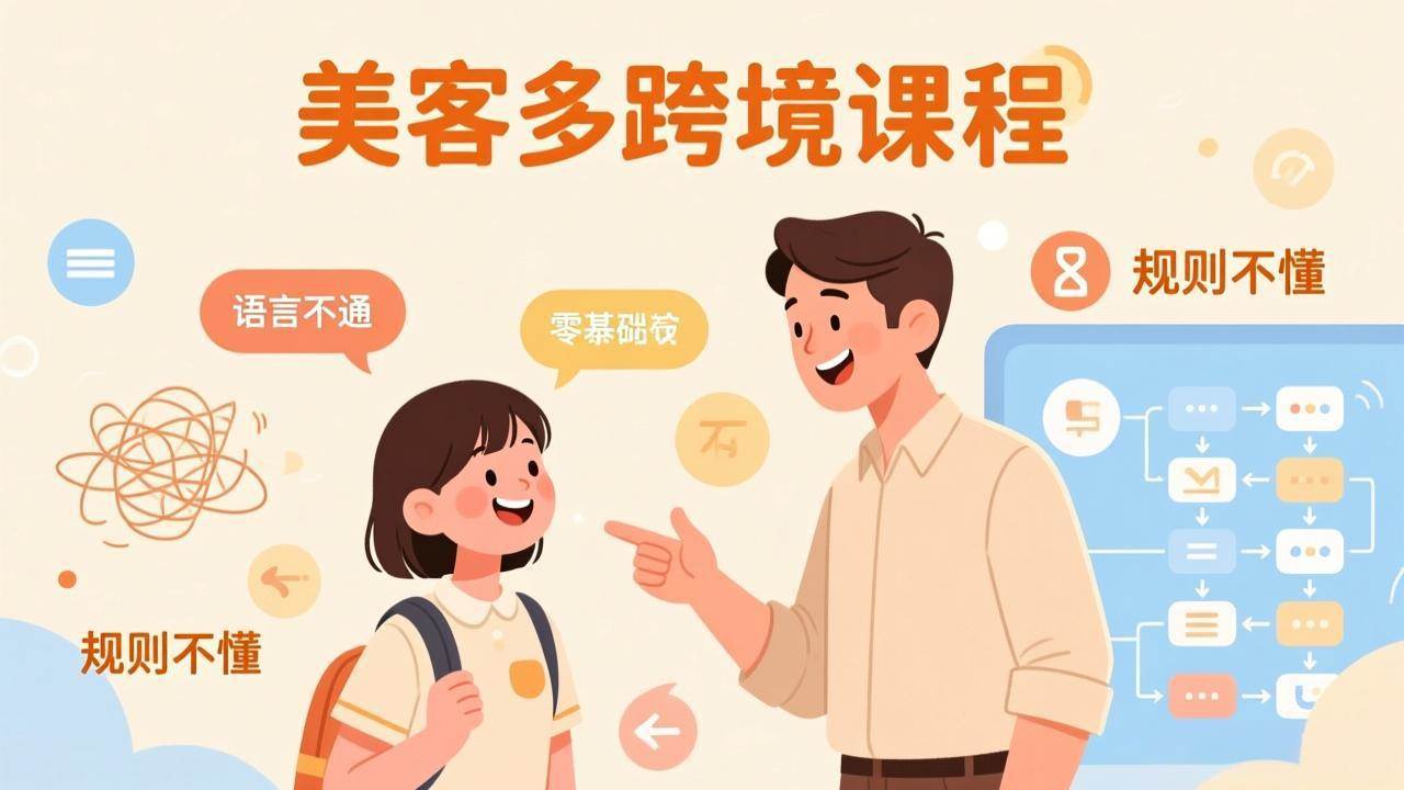 零基础小白开店指南、手把手教学稳赚攻略、攻克语言规则壁垒的美客多跨境课