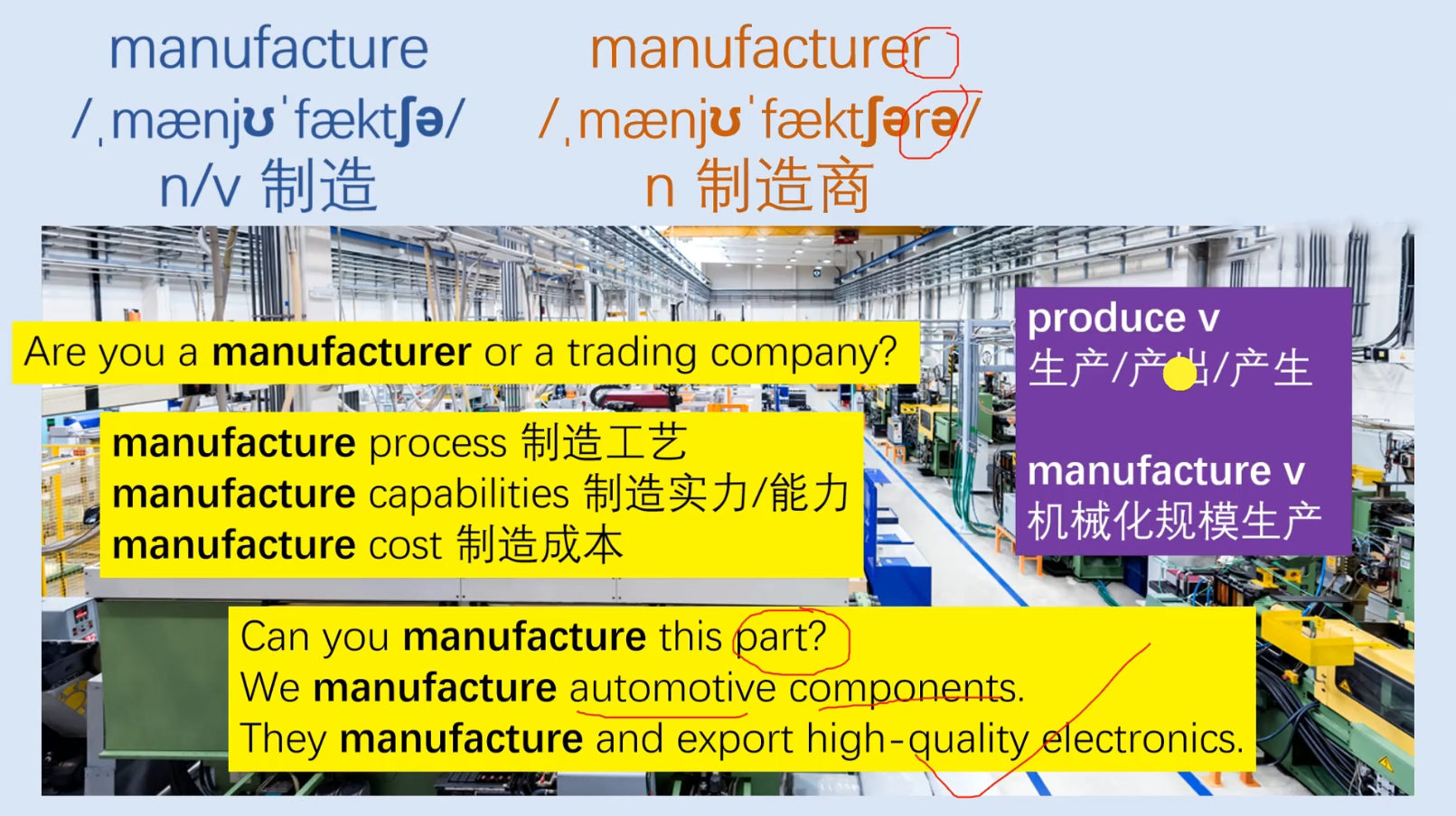 Mr曹·实用外贸制造业英语课程（2）
