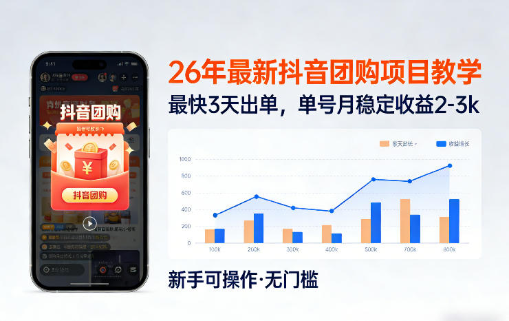 抖音团购0门槛教学、3天快速出单、单号月入稳定2千至3千