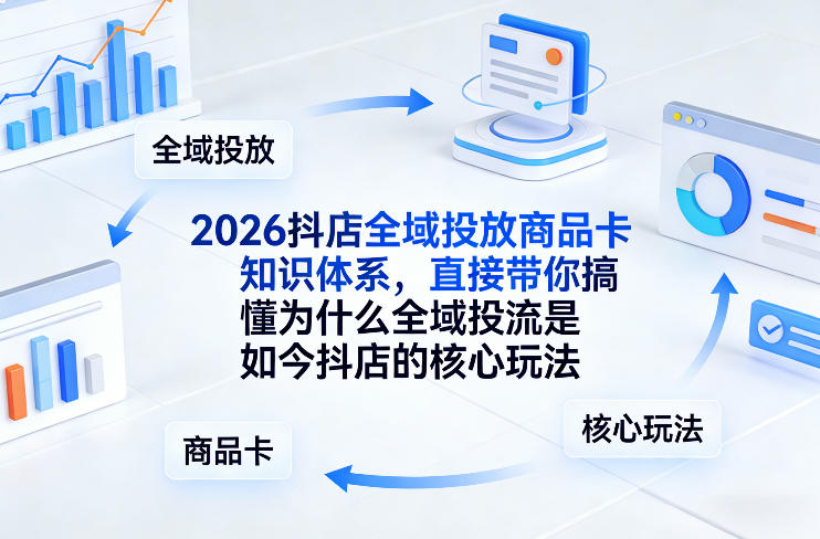 2026抖店商品卡投放体系、解析全域投流逻辑、掌握核心增长玩法