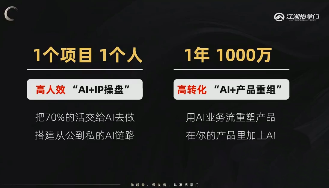 格掌门·操盘研习社（2）