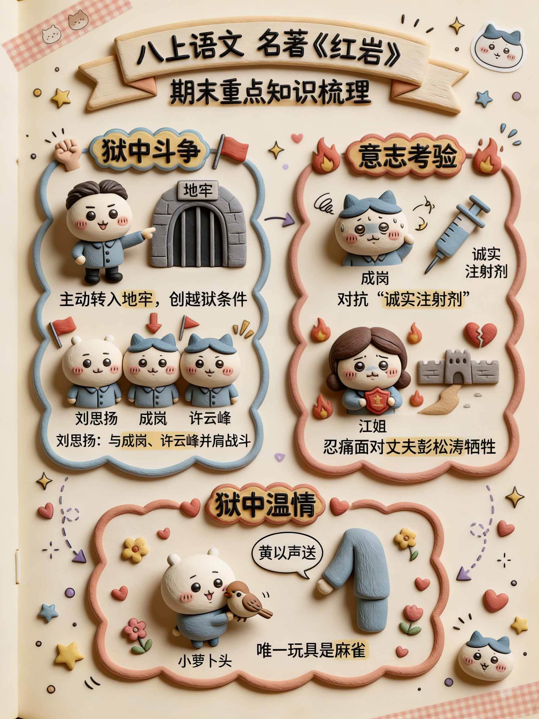 （17373期）Nano banana 教辅学科作图AI提示词，手把手带你做出真实可用的教学素材（4）