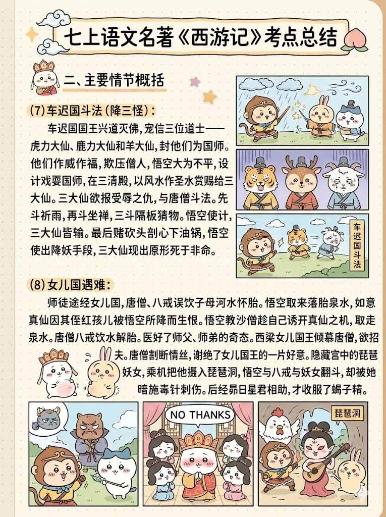 （17373期）Nano banana 教辅学科作图AI提示词，手把手带你做出真实可用的教学素材（5）