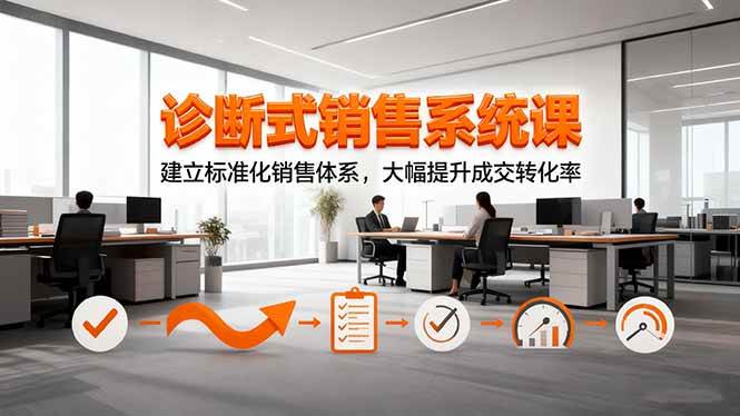 （16435期）诊断式销售系统课，建立标准化销售体系，大幅提升成交转化率