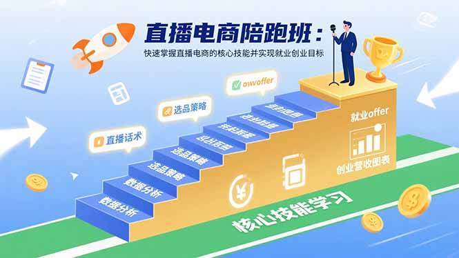 (15900期)直播电商陪跑班:快速掌握直播电商的核心技能并实现就业/创业目标 (15900期)直播电商陪跑班:快速掌握直播电商的核心技能并实现就业/创业目标