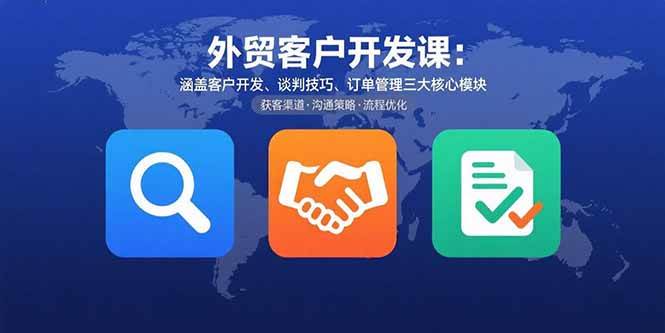 （15793期）外贸客户开发课：涵盖客户开发、谈判技巧、订单管理三大核心模块