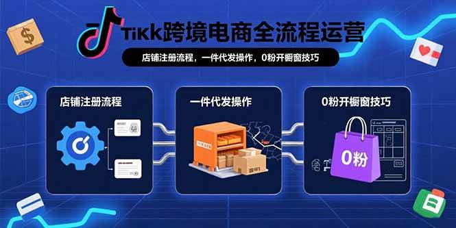 (15690期)TikTok跨境电商全流程运营:店铺注册流程,一件代发操作,0粉开橱窗技巧 (15690期)TikTok跨境电商全流程运营:店铺注册流程,一件代发操作,0粉开橱窗技巧