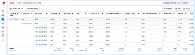 （15646期）海外虚拟掘金】日赚100-200美金，自己在家就可以闷声发大财，长期可做（4）