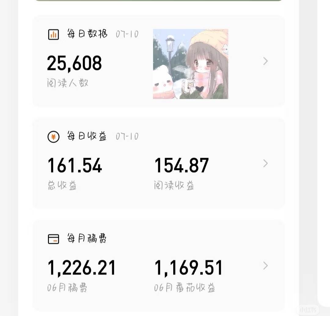 (15651期)番茄小说创作人搬砖赚稿费,无风控单号日入100+,小白轻松掌握,可矩…(2) (15651期)番茄小说创作人搬砖赚稿费,无风控单号日入100+,小白轻松掌握,可矩…(2)