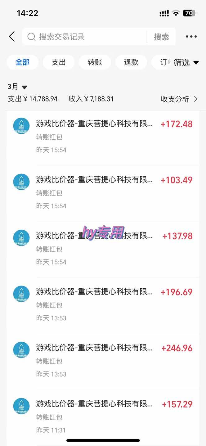 （14228期）游戏全自动挂机躺赚项目，日入千元，小白轻松上，,长期稳定（5）