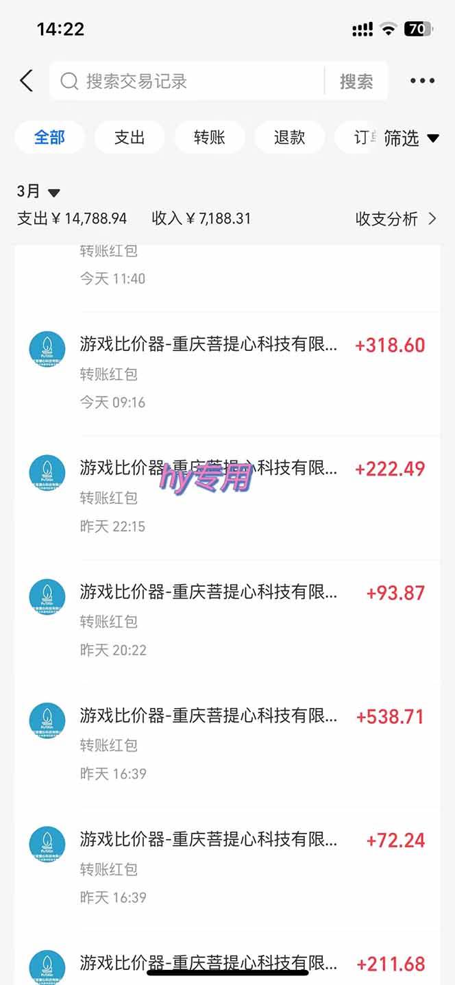 （14228期）游戏全自动挂机躺赚项目，日入千元，小白轻松上，,长期稳定（4）