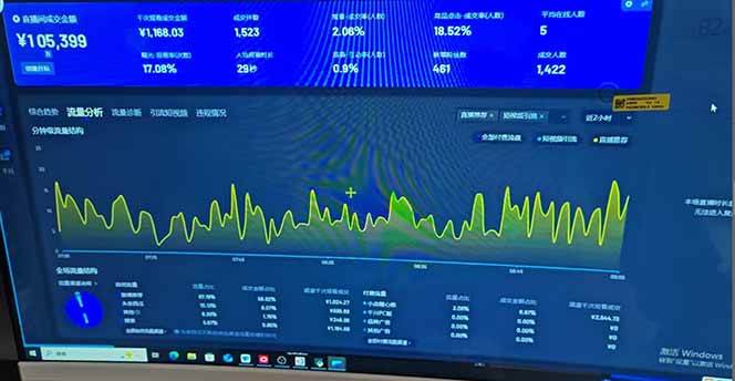 （14365期）抖音AI无人直播，日结1-5K纯佣金！（2）