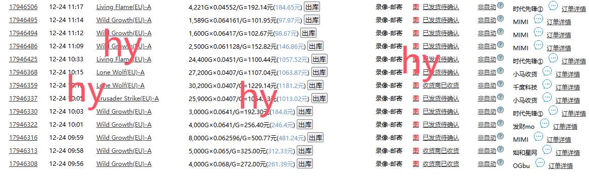 (13794期)无脑搬砖游戏,轻松日入1000+ 长期稳定的项目(2) (13794期)无脑搬砖游戏,轻松日入1000+ 长期稳定的项目(2)