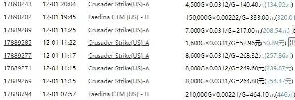 （13600期）国外游戏无脑自动搬砖，一天收益1000+ 可多号操作（2）