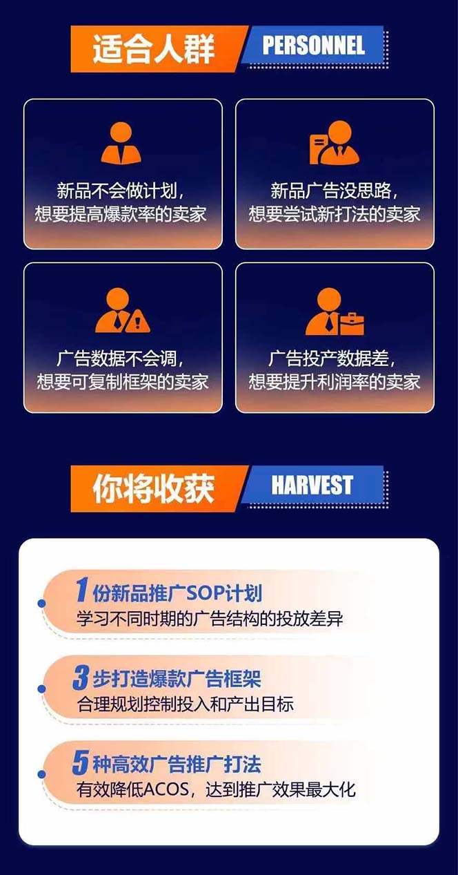 （11858期）亚马逊爆款广告训练营：掌握关键词库搭建方法，优化广告数据提升旺季销量（3）