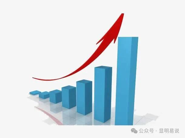 （11480期）某公众号付费文《未来三十年，我们该如何积累自己的财富》（2）