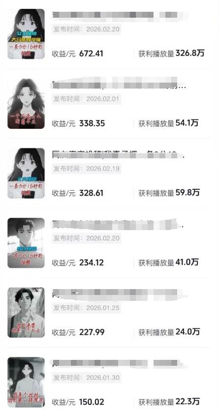 （17821期）AI情感故事解说变现课：MJ绘画+声音克隆+剪辑，条条爆款撸创作伙伴计划收益（2）