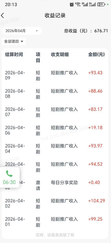 快手短剧看广告项目，没有复杂操作，一台设备每天能有80到300收益，设备多可放大（2）