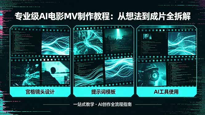 专业级AI电影MV制作，全流程拆解教学，宫格镜头与提示词模板
